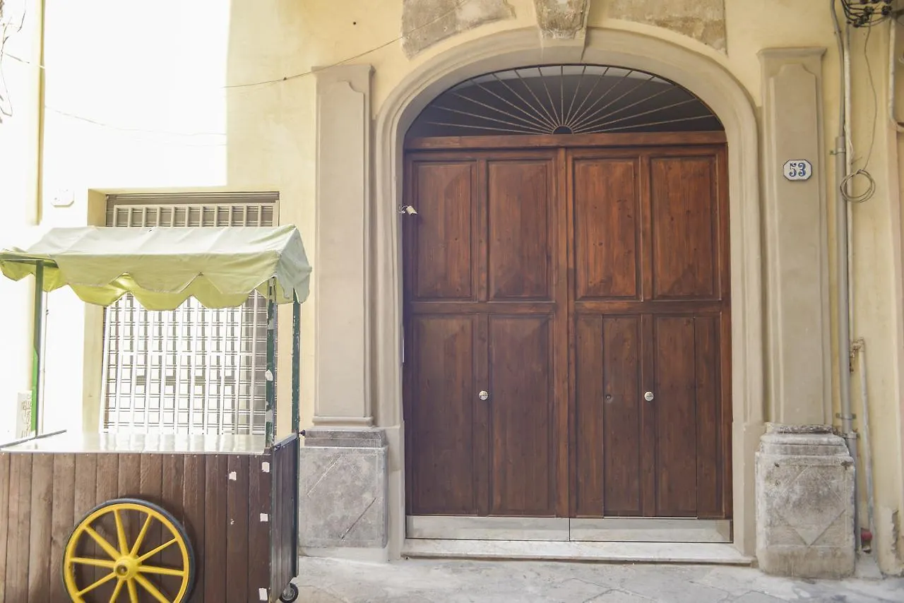 Marilu Hotel Palermo Italy
